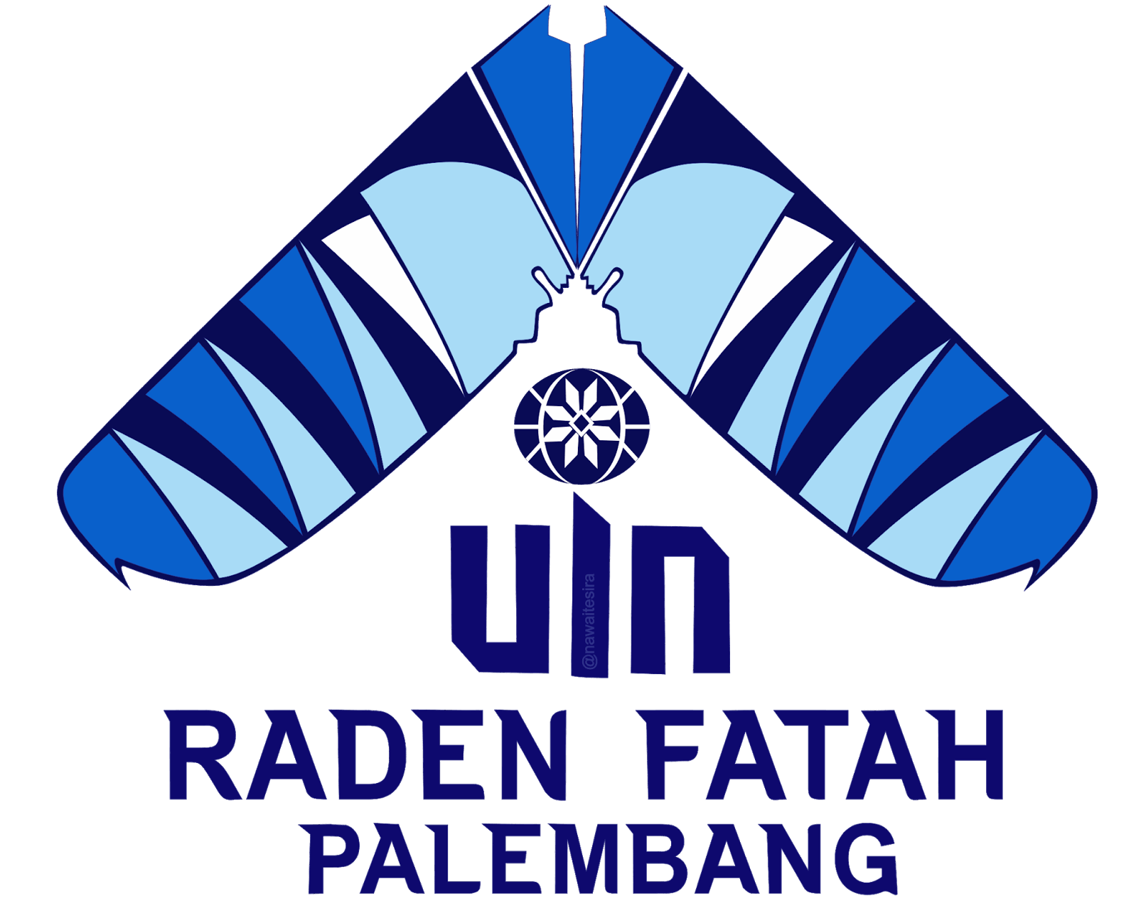 Magister Studi Islam